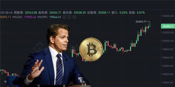 国内能交易比特币的平台|虚拟货币交易平台排行-第6张图片-芝麻交易所下载